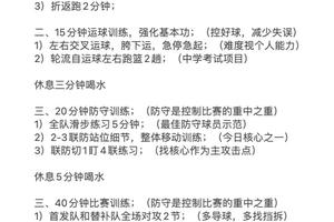  女性篮球运动员如何利用智能反馈优化训练计划